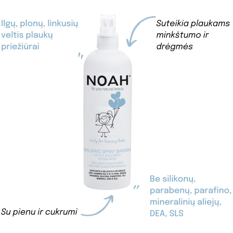 Kids Spray Conditioner Bērnu matu kondicionieris ar pienu un cukuru, 250 ml