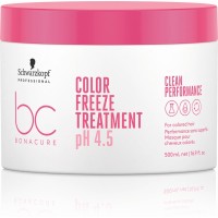 BC Color Freeze Treatment Kaukė dažytiems plaukams, 500ml 