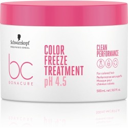 BC Color Freeze Treatment Kaukė dažytiems plaukams, 500ml 